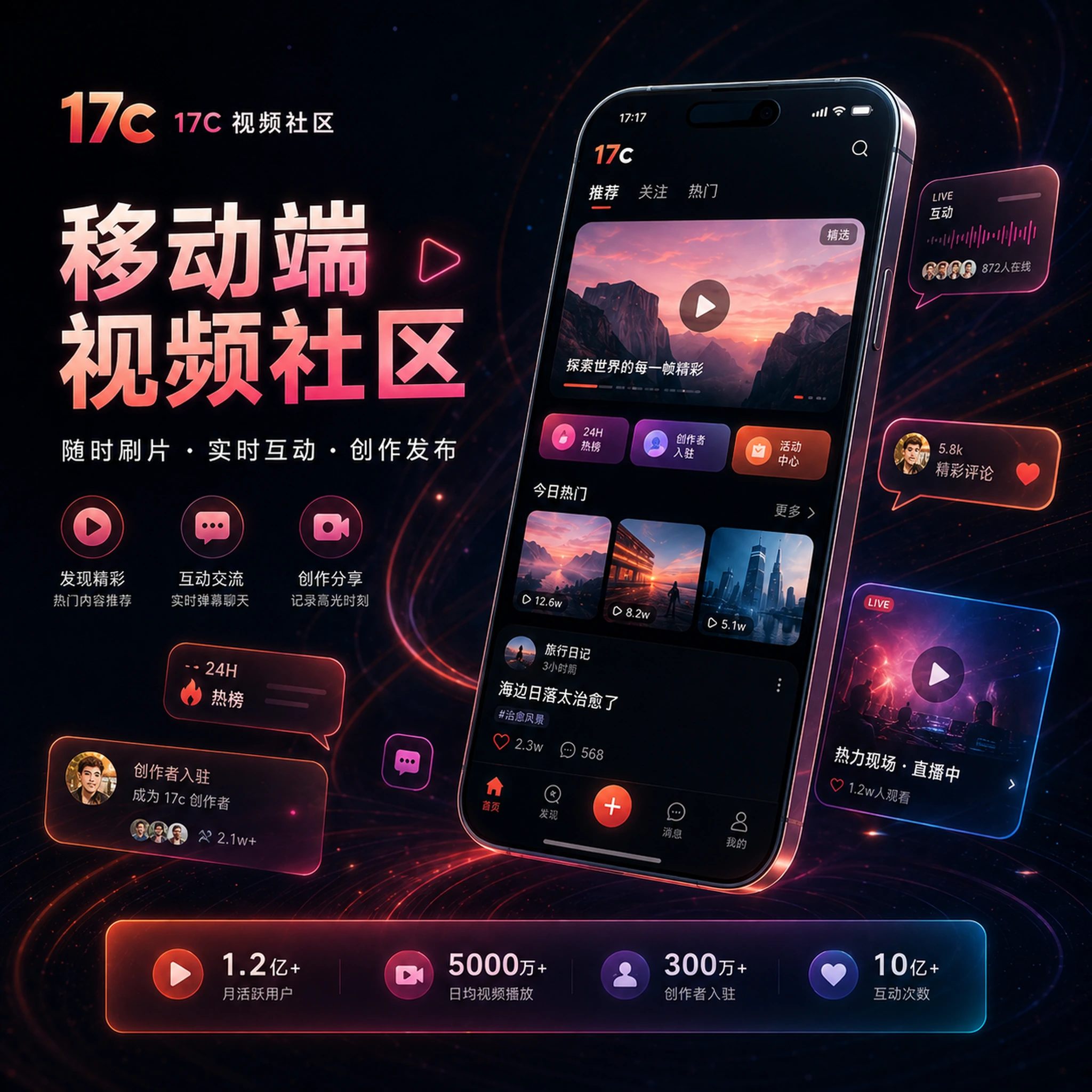 17c手机端体验